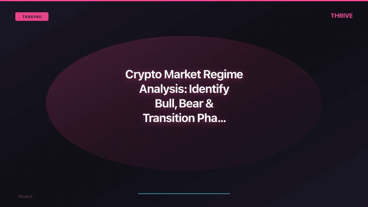 Crypto Market Regime Analysis: Identify Bull, Bear, and Transition Phases