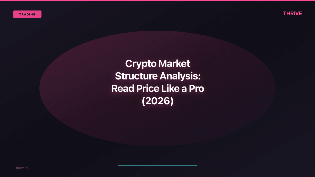 Crypto Market Structure Analysis: The Foundation of Price Action Trading