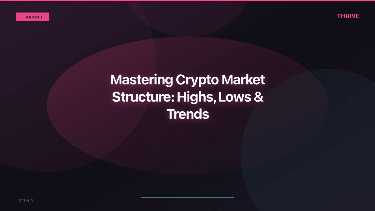 Mastering Crypto Market Structure: Highs, Lows, and Trend Identification