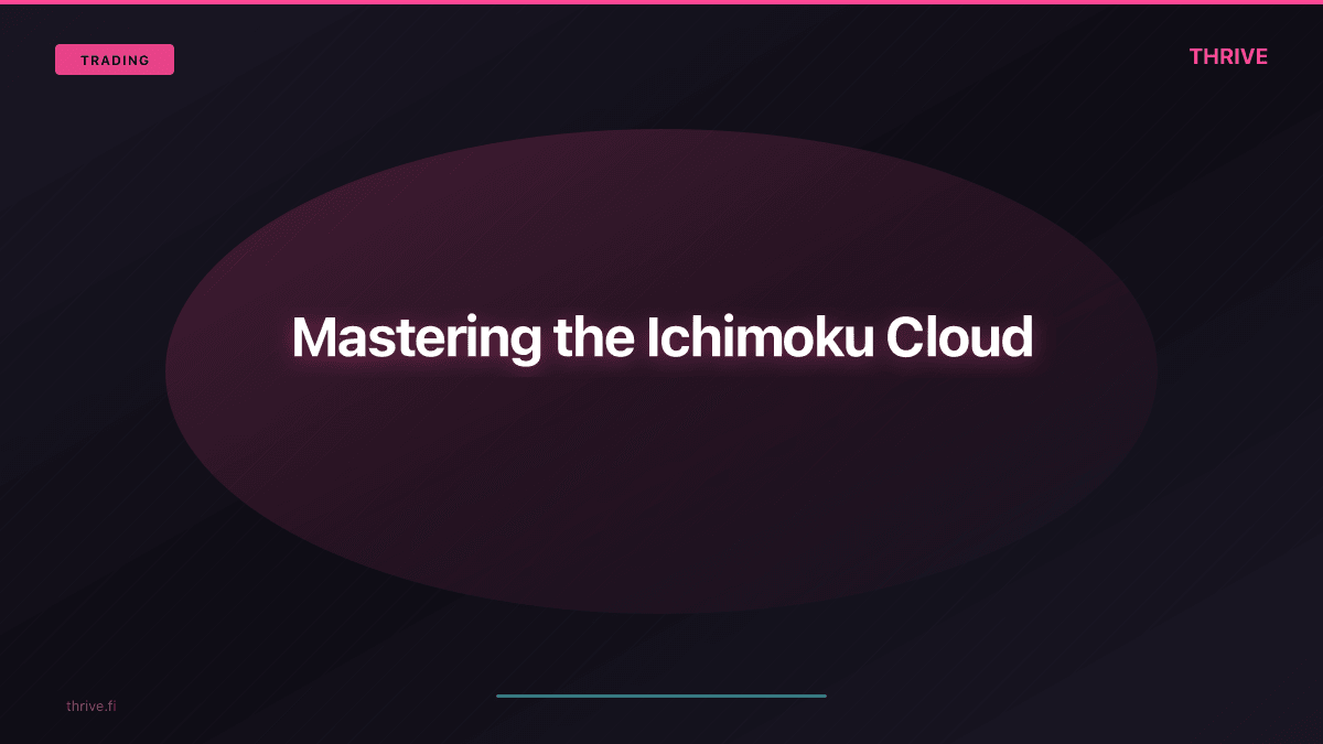Mastering the Ichimoku Cloud