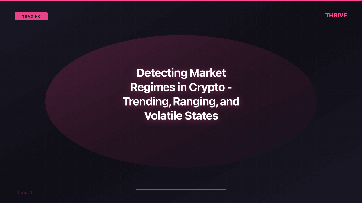 Detecting Market Regimes in Crypto