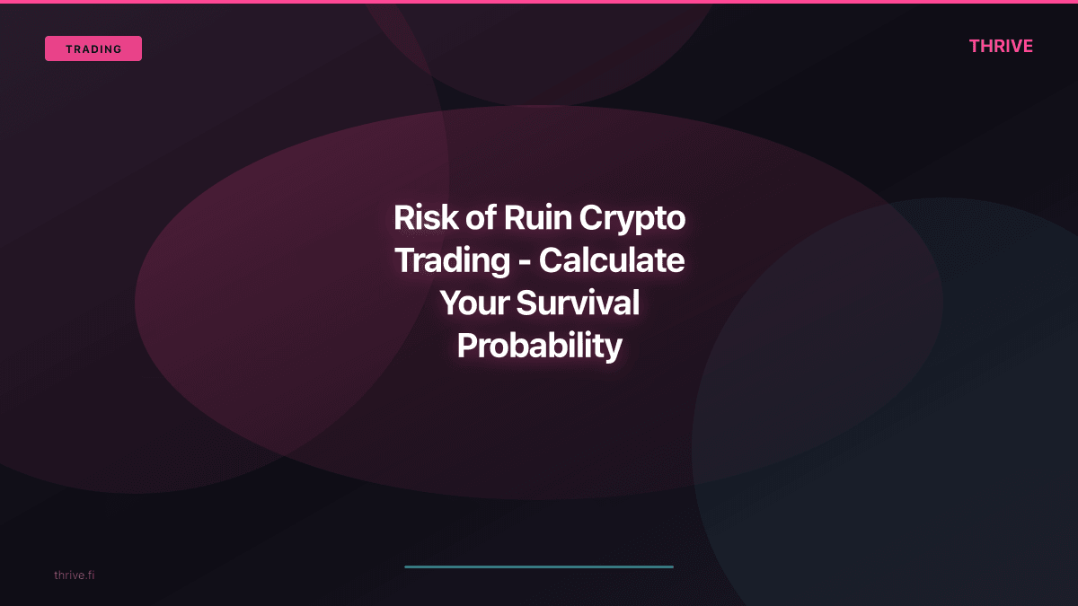 Risk of Ruin in Crypto Trading