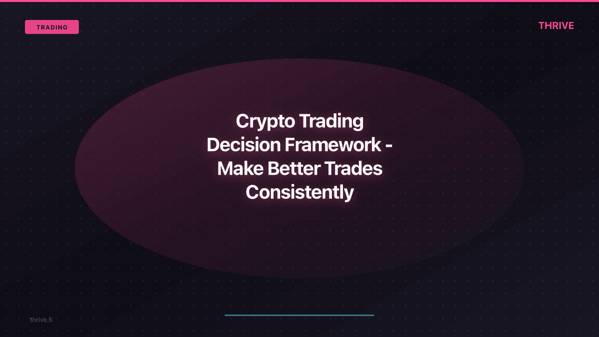 Crypto Trading Decision Framework
