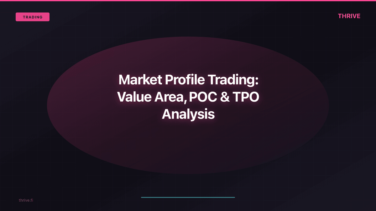 Market Profile Trading: Value Area, POC & TPO Analysis