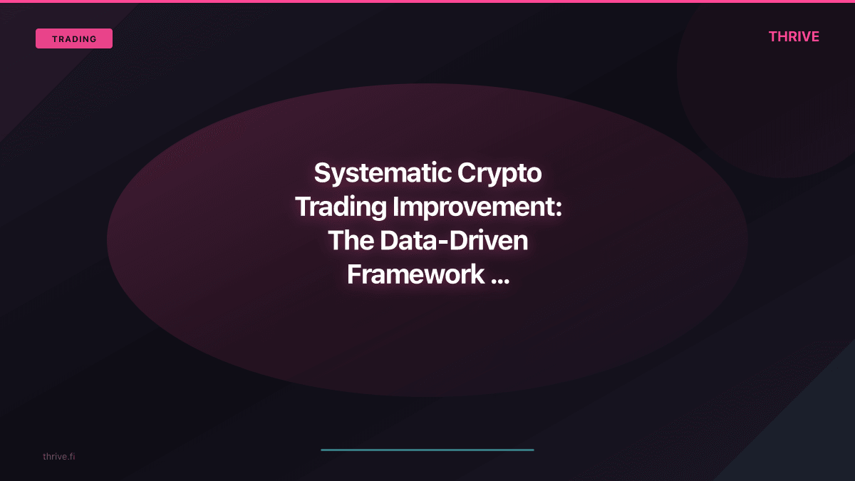 Systematic Crypto Trading Improvement: The Data-Driven Framework for Consistent Growth