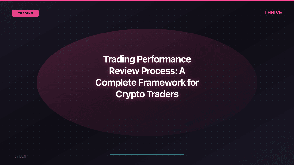 Trading Performance Review Process: A Complete Framework for Crypto Traders