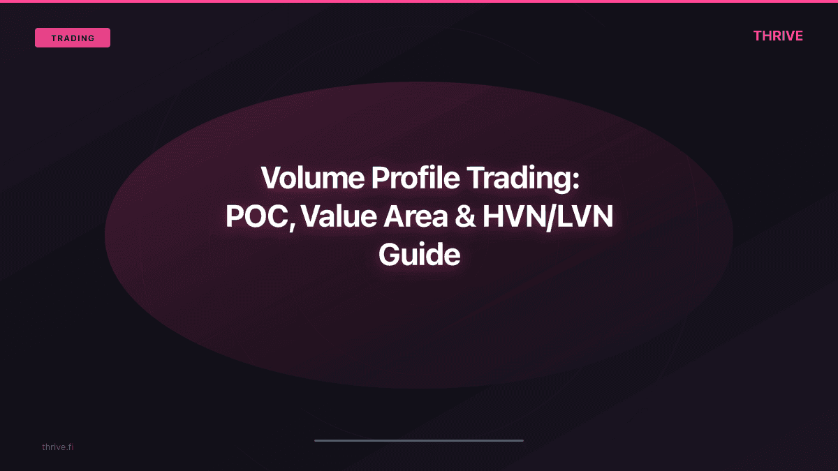 Volume Profile Trading: POC, Value Area & HVN/LVN Guide