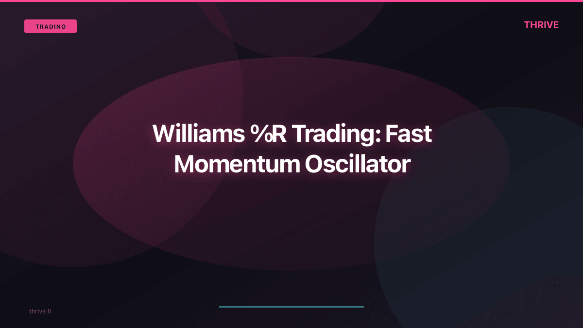 Williams %R Trading: Fast Momentum Oscillator